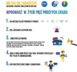 Klimat się zmienia, zmień przyzwyczajenia!